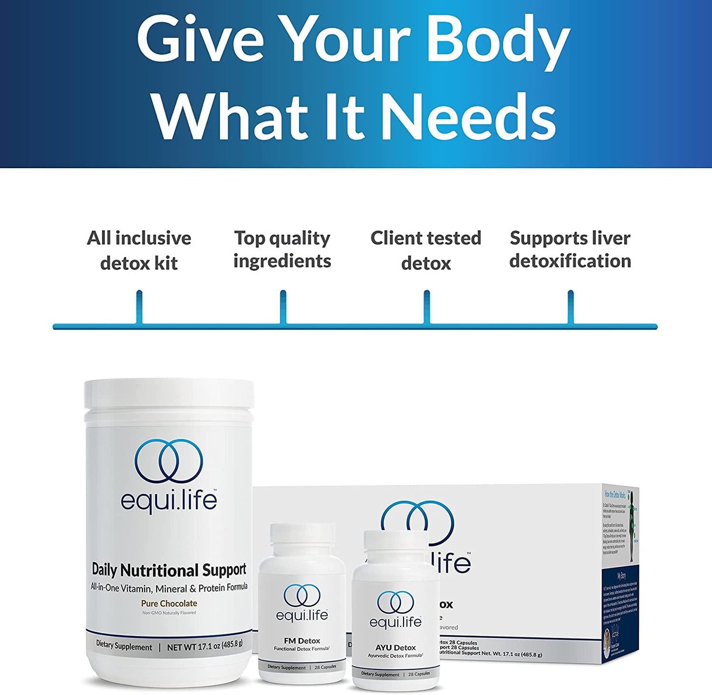 EquiLife - Dr. Cabral Detox, 7-Day Full-Body Detox, Health and Wellness System, Body Cleanse, May Help Boost Energy and Mood, Optimal Support for Mental Clarity and Stress Relief (Chocolate, 14 Servings)