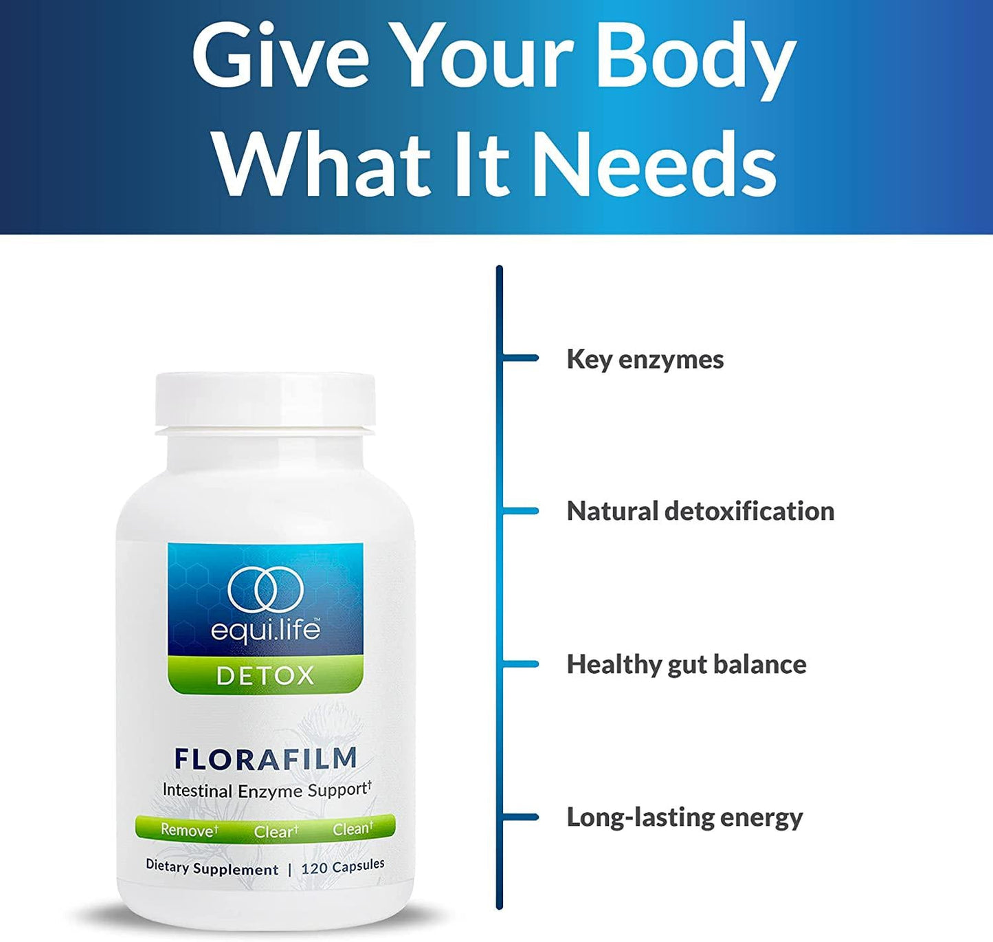 EquiLife - FloraFilm (120 Capsules)