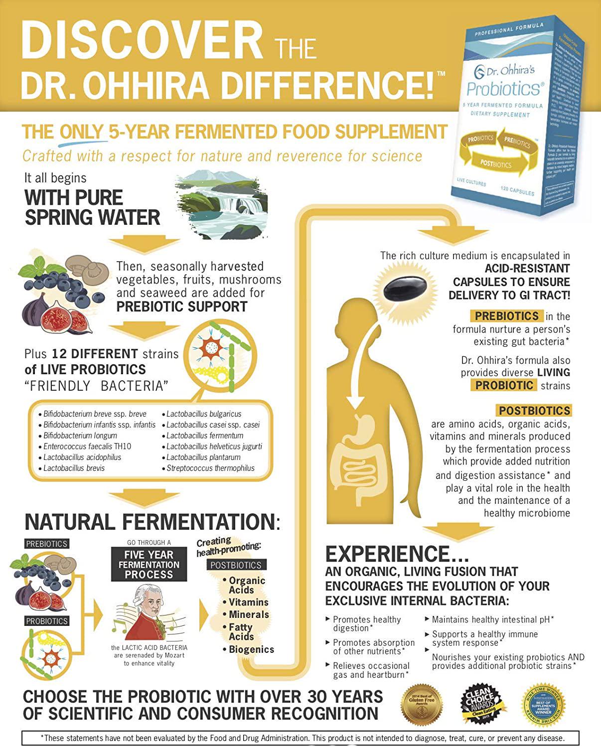 Essential Formulas Essential Formulas Dr. Ohhira s Professional Probiotics 30 ct