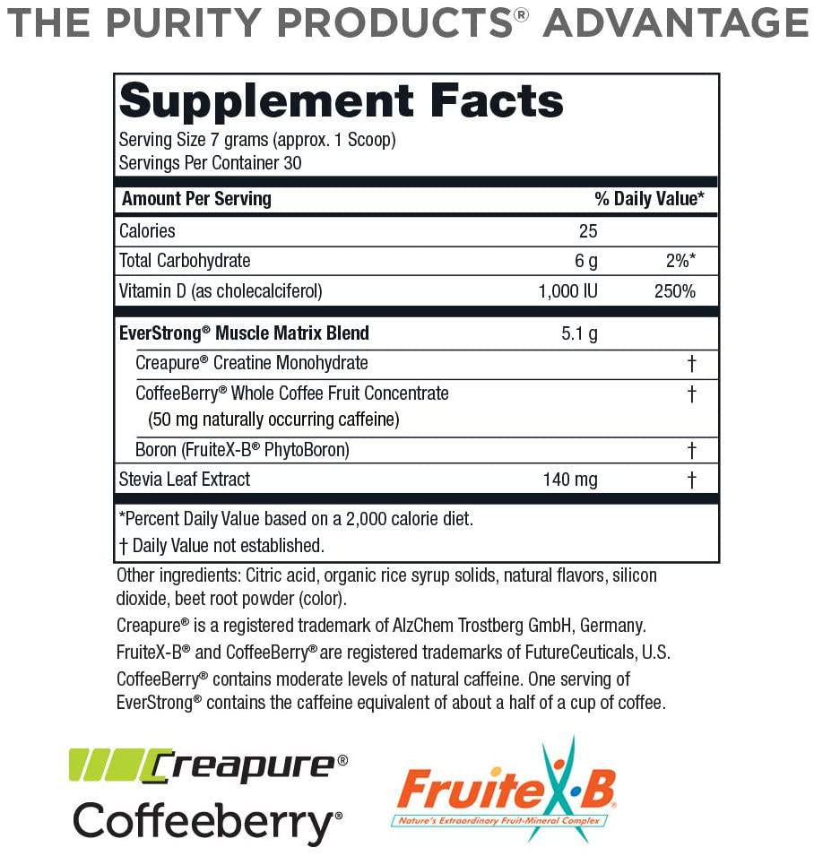 EverStrong Powder from Purity Products - Muscle Matrix Blend - Creapure Creatine - Boron (FruiteX-B PhytoBoron) - CoffeeBerry Extract - Boosted with 1000 IU Vitamin D - Berry Burst (210 g)