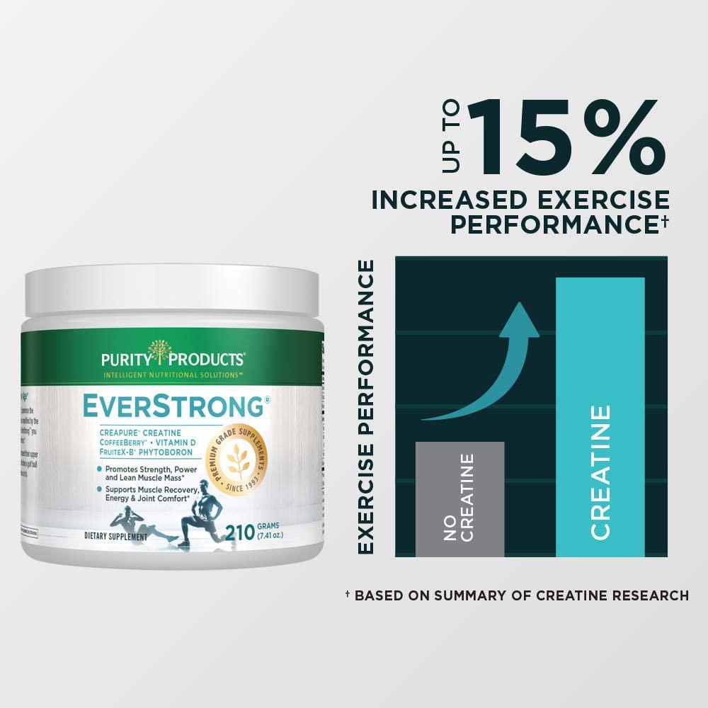 EverStrong Powder from Purity Products - Muscle Matrix Blend - Creapure Creatine - Boron (FruiteX-B PhytoBoron) - CoffeeBerry Extract - Boosted with 1000 IU Vitamin D - Berry Burst (210 g)