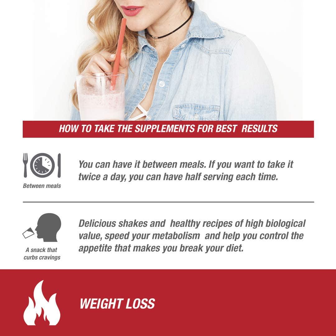 Evolution Low Carb Fit and Slim Grass Fed Whey Protein – High Fiber – Keto Approved – Stevia Sweetened – Only 100 Kcal per Serving – 2 Pounds - 30 Servings – Award Winning Taste Vanilla