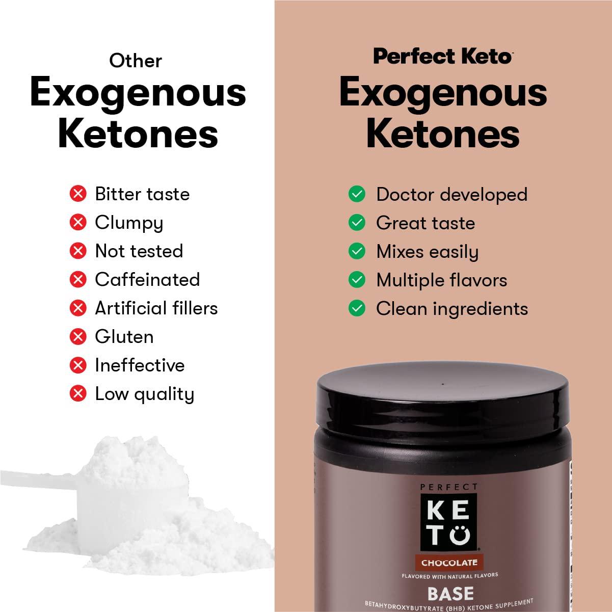 Exogenous Ketones Powder, BHB Beta-Hydroxybutyrate Salts Supplement, Best Fuel for Energy Boost, Mental Performance, Mix in Shakes, Milk, Smoothie Drinks for Ketosis Chocolate, 8.57 oz (243 grs)