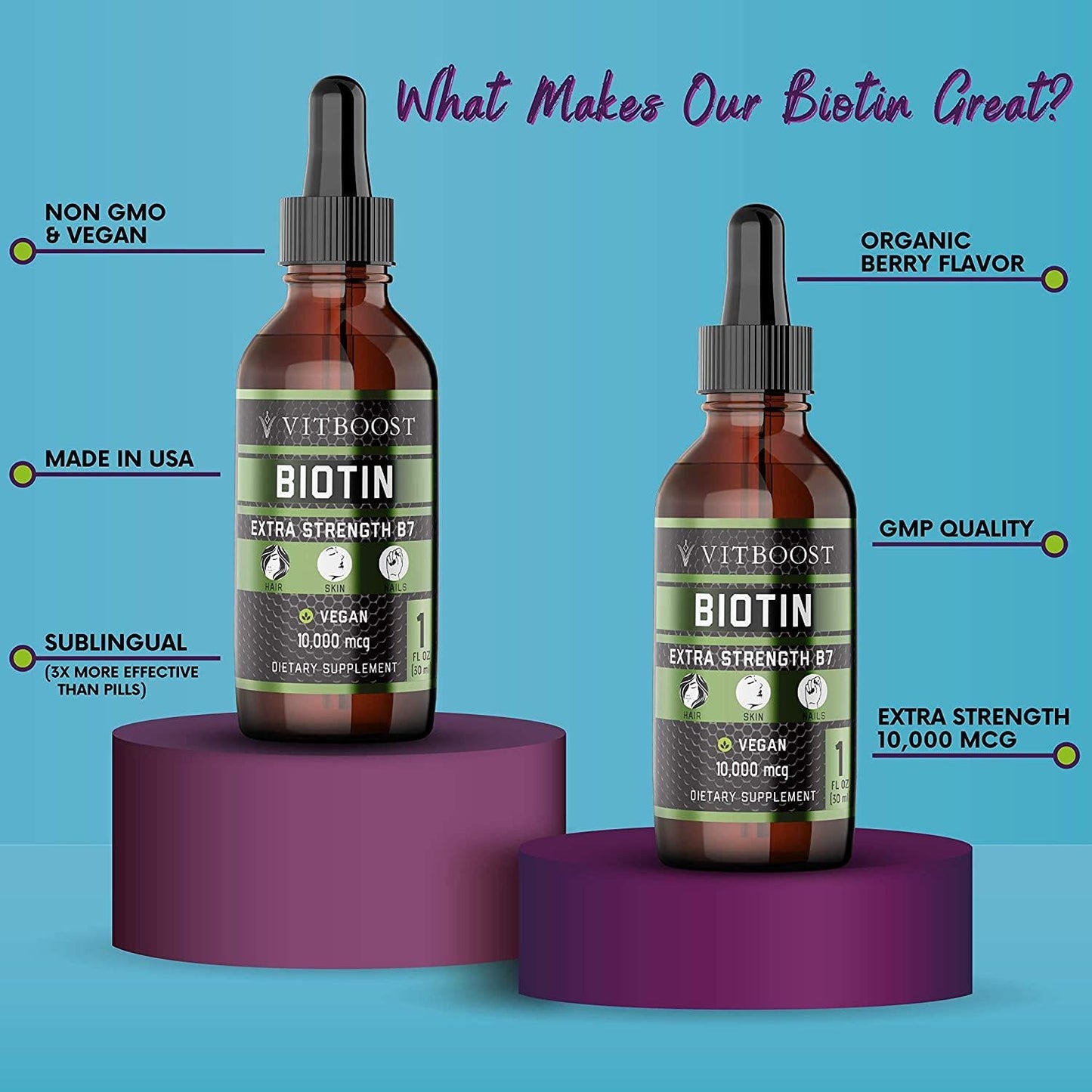 Extra Strength 10,000 mcg Biotin Liquid Drops with Organic Berry Flavor | 60 Servings | Vegan Formula Supports Hair Growth, Strong Nails, Healthy Skin | NO Artificial Preservatives