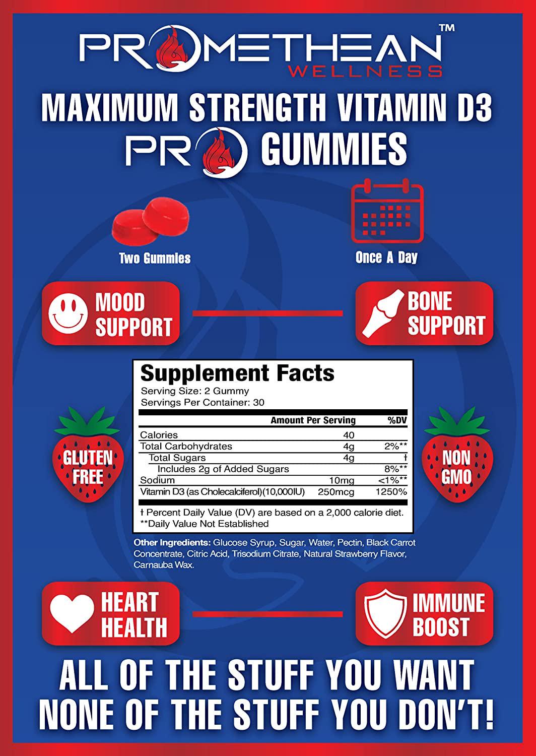 Extra Strength Vitamin D Gummies for Adults 10000 IU Vitamin D3 5000 IU Per Gummy Vitamins High Absorption Chewable for Women, Men and Kids Peach Gummie Chews Supplements Immunity and Bone Support