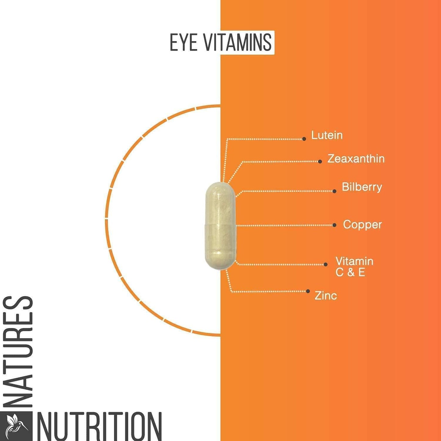 Eye Vitamins with Lutein and Zeaxanthin, Extra Strength Natural Vitamin and Mineral Supplement 1390mg, Made in USA, Areds 2 Premium Vision Formula to Support Dry Eyes and Sensitivity - 120 Capsules