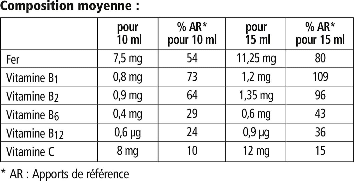FLORADIX Floravital Iron + Herbs Liquid Formula, 500 ml