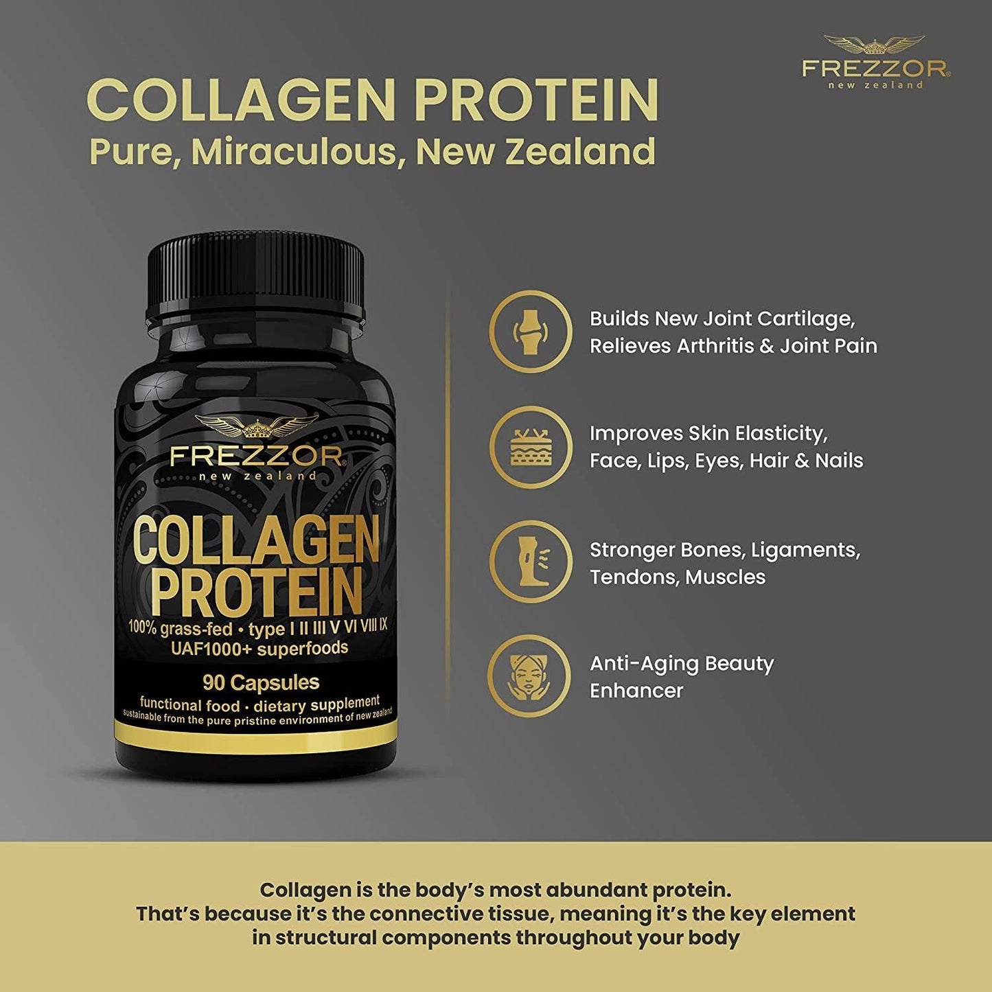 FREZZOR Collagen Protein Capsules, 100% Grass-Fed New Zealand Cattle Source, Joint, Skin, Hair and Nail Support, Amino Acids, Anti-Aging, Pain Solution, 90 Capsules, 1 Count