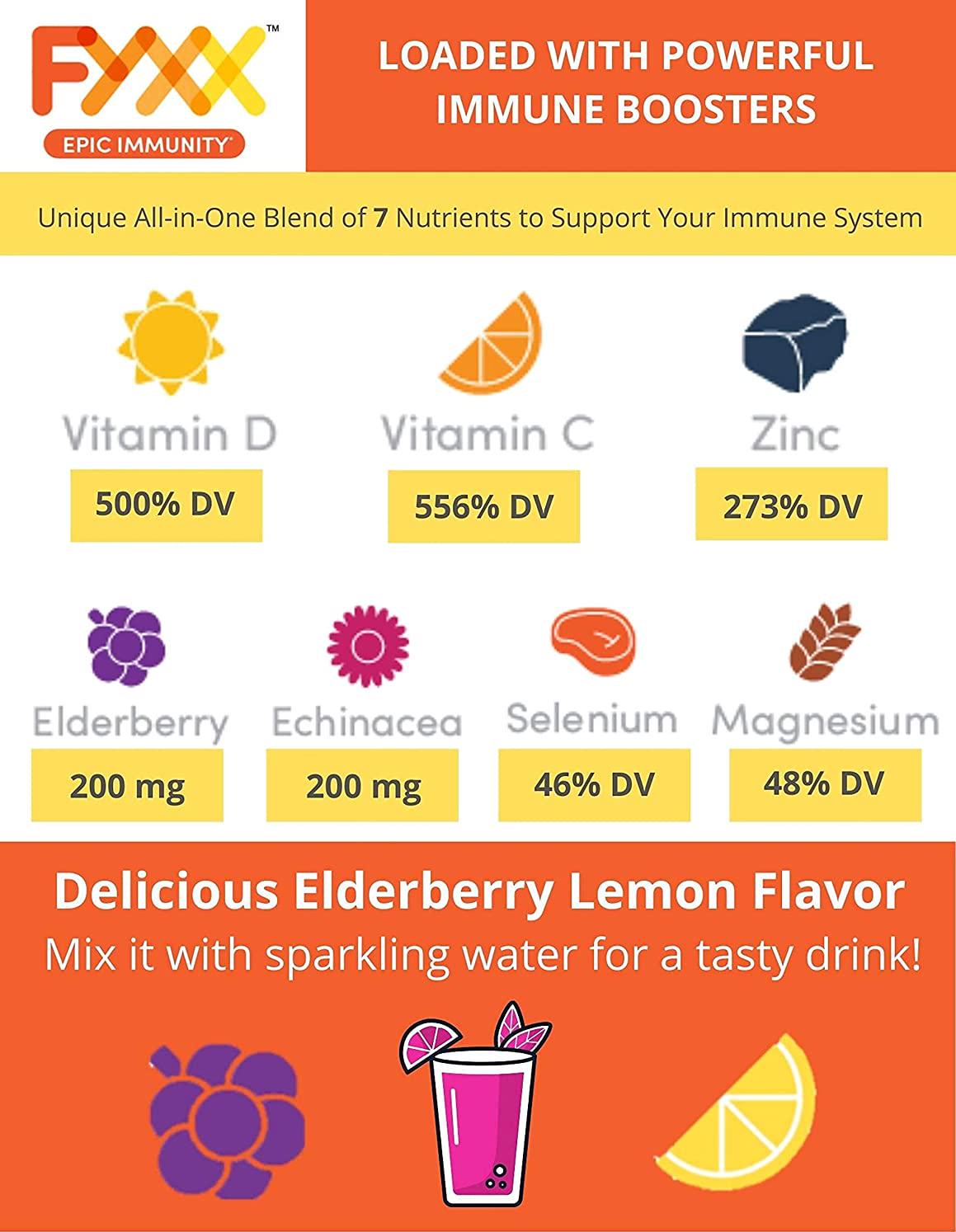 FYXX Epic Immunity - 7-in-1 Immune Booster with Powerful Blend of Vitamin C, Vitamin D, Zinc, Elderberry, Echinacea, Selenium and Magnesium for Daily Immune Support. Berry Lemonade Flavor. 30 Servings.