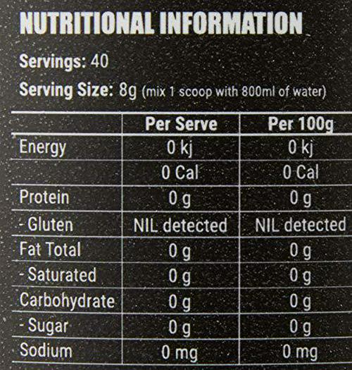 Faction Labs Deficit Thermogenic Activator Powder, 40 serves, Kiwi Mango, 320 grams