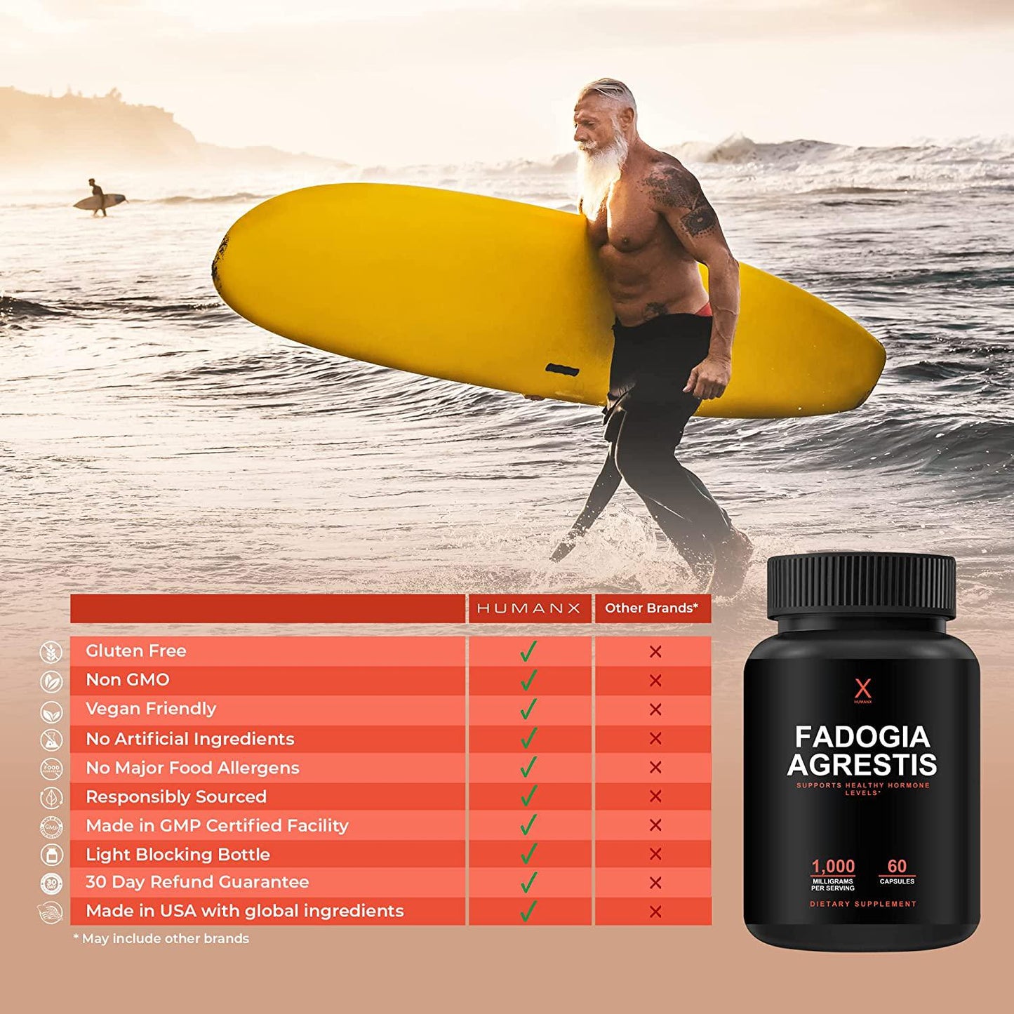 Fadogia Agrestis 1000mg - USA Third Party Tested - Powerful Extract to Support Athletic Performance - Fadogia Agrestis Supplement - by Humanx