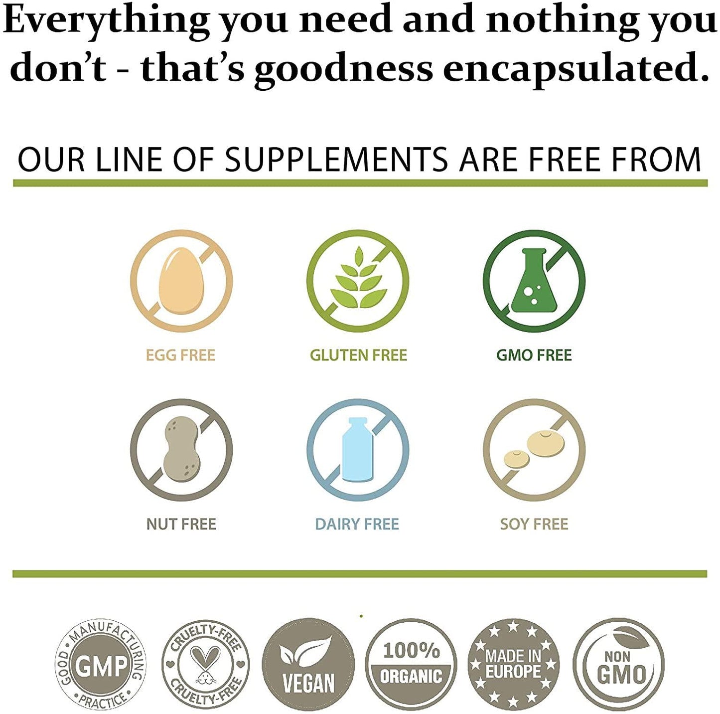 FairyLand Health - Detox, Dietary Supplement - 100 Capsules