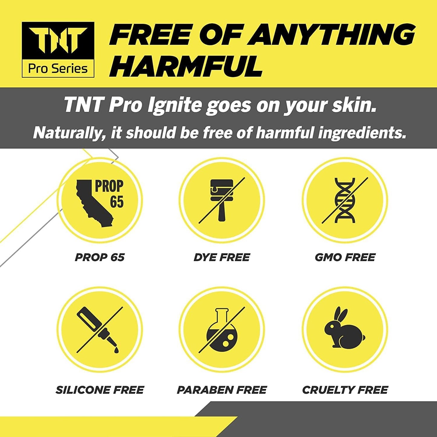 Fat Burning Cream for Belly TNT Pro Ignite Sweat Cream for Men and Women Thermogenic Weight Loss Workout Slimming Workout Enhancer (13.5 oz Jar)