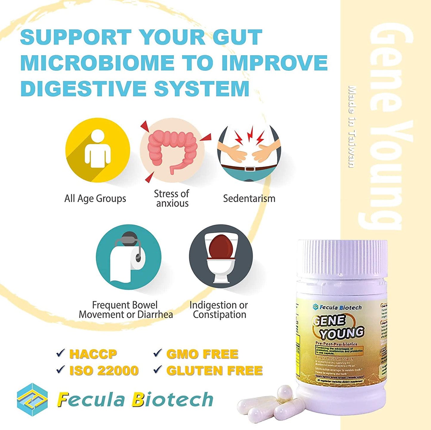 Fecula Biotech Gene Young, Prebiotics, Probiotics + Postbiotics, Benefits Gut Microbiota Supports Digestive Immune Functions Metabolic Systems, Great Stability Purity Potency, 30 Vegetarian Capsules