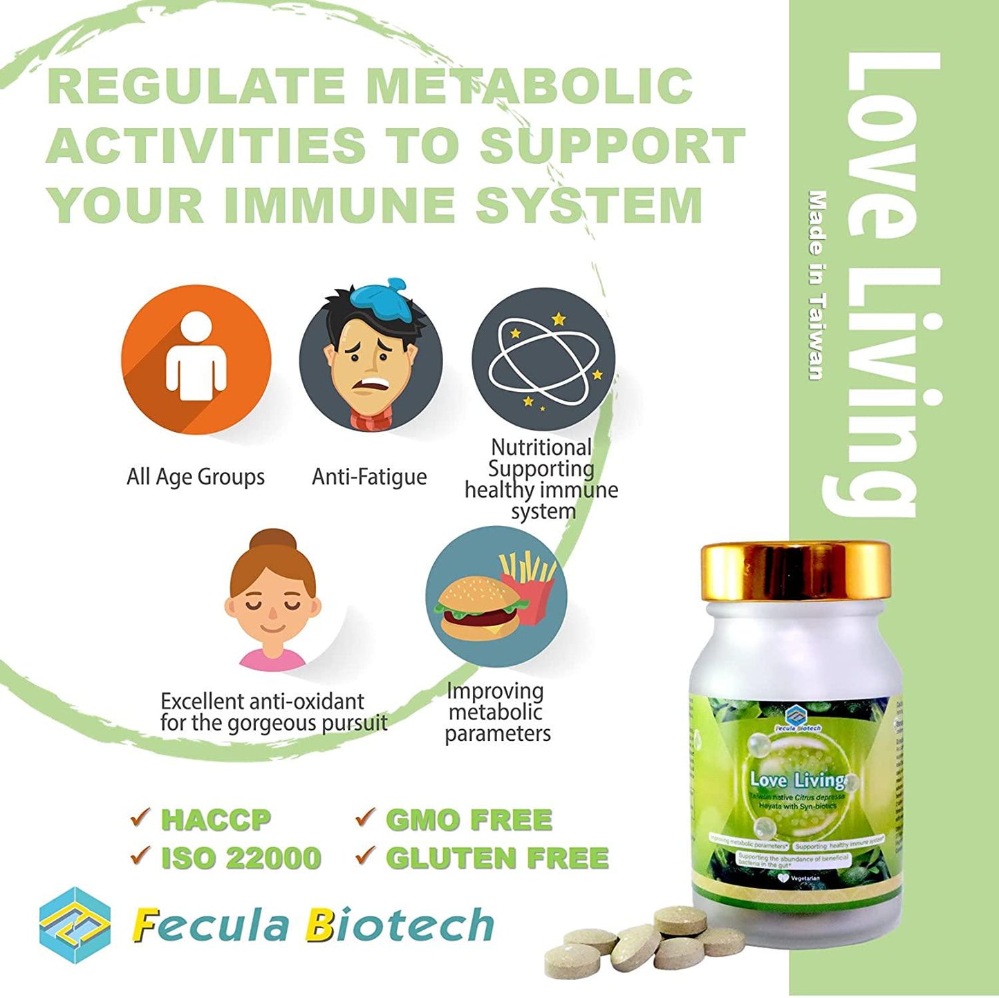 Fecula Biotech Love Living Tablets, Benefits Blood Pressure, Blood Sugar, Blood Lipids Parameters, Green Banana Resistant Starch, Taiwan Citrus depressa Hayata Syn- biotics, 60 Vegetarian Tablets