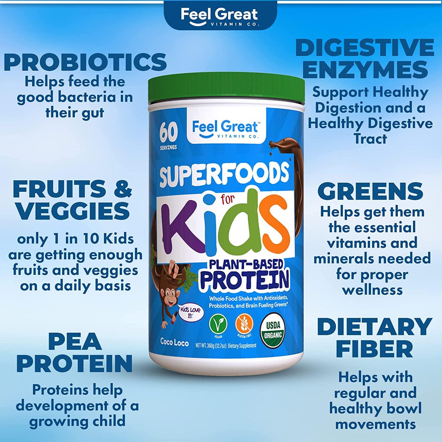 Feel Great 365 USDA Organic Green Superfood Kid’s Protein Powder (60 Day), Mocha Chocolate Vegan Smoothie Mix with Vitamins, Prebiotics, Probiotics, Antioxidants and Natural Enzyme Support, Gluten Free