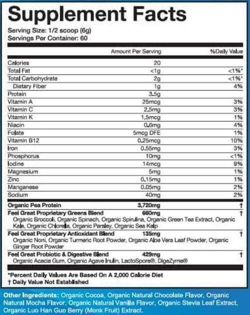 Feel Great 365 USDA Organic Green Superfood Kid’s Protein Powder (60 Day), Mocha Chocolate Vegan Smoothie Mix with Vitamins, Prebiotics, Probiotics, Antioxidants and Natural Enzyme Support, Gluten Free