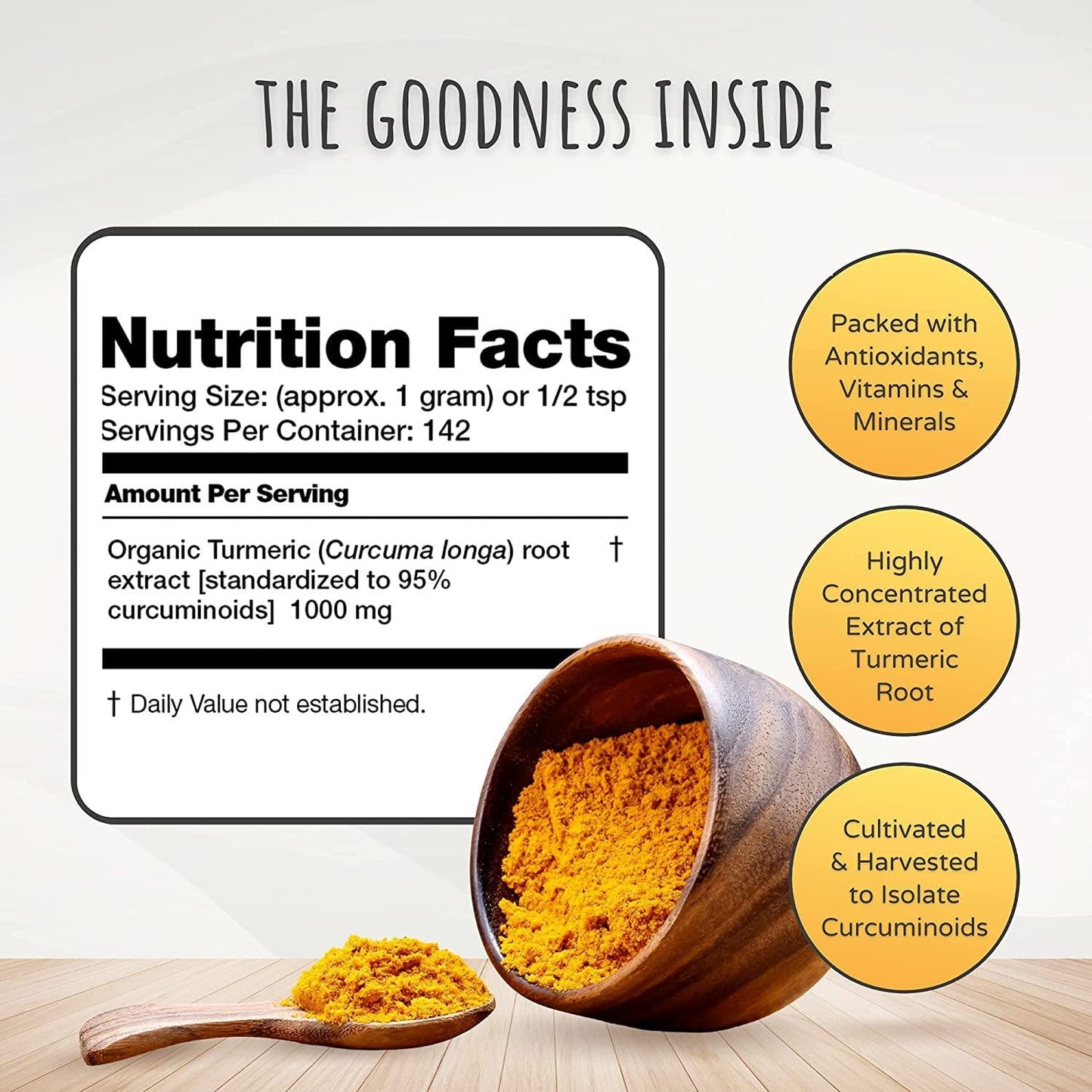 Feelgood Superfoods Pure Curcumin Powder in a Resealable Bag, 5 oz