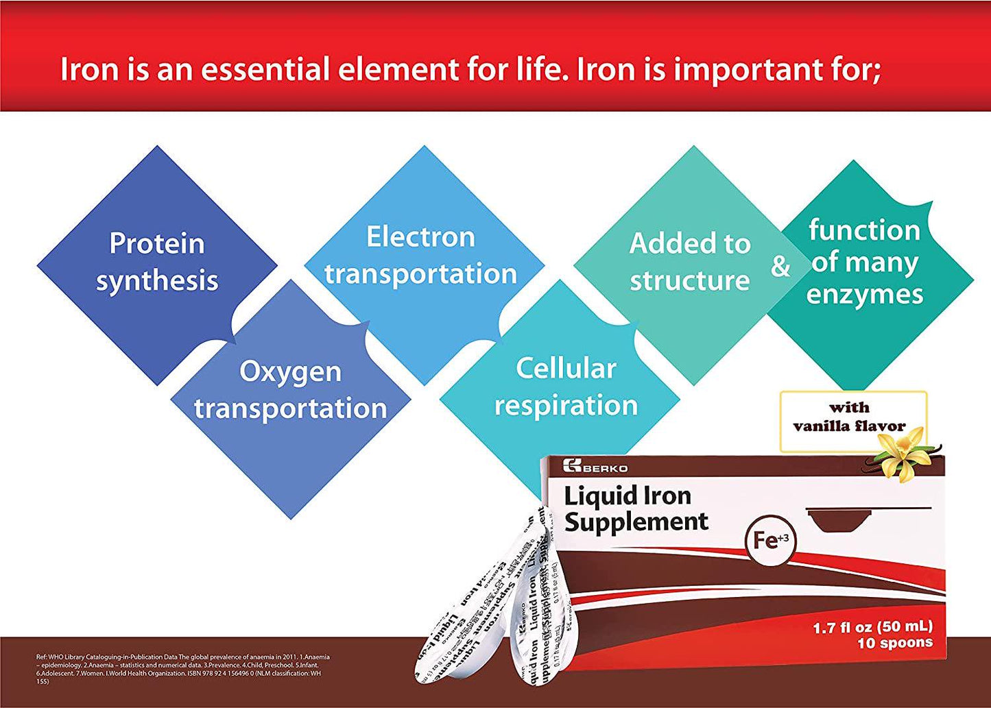 Ferifer Liquid Iron Supplement 40mg/5ml Spoon Syrup, 10 Spoons in a Pack of 100ml