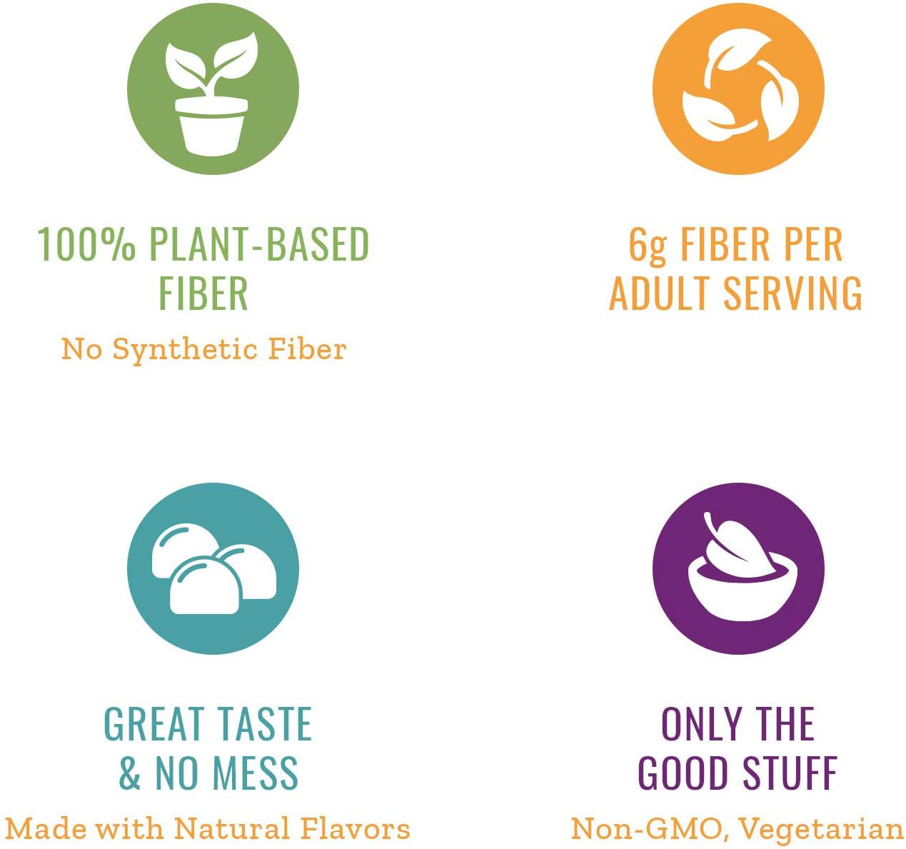 FiberAdvance Gummies: 100% Plant Based Fiber for Digestive Health (Non-GMO), 90 Count (30 Day Supply)