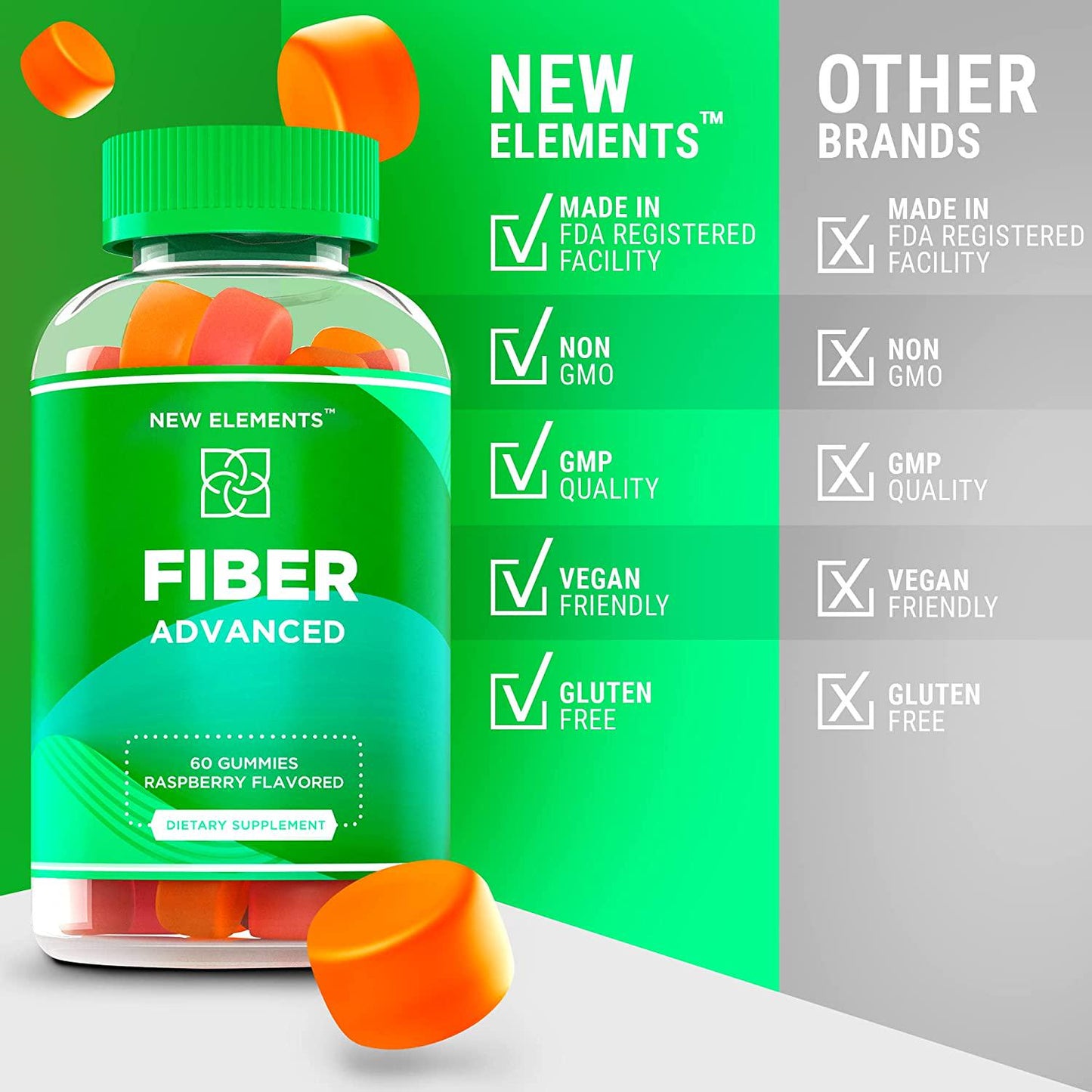 Fiber Gummies for Adults and Kids - Prebiotic Fiber Supplement Immune Booster, Digestive Support, Constipation Relief, Gut Health, Vegetarian Formula