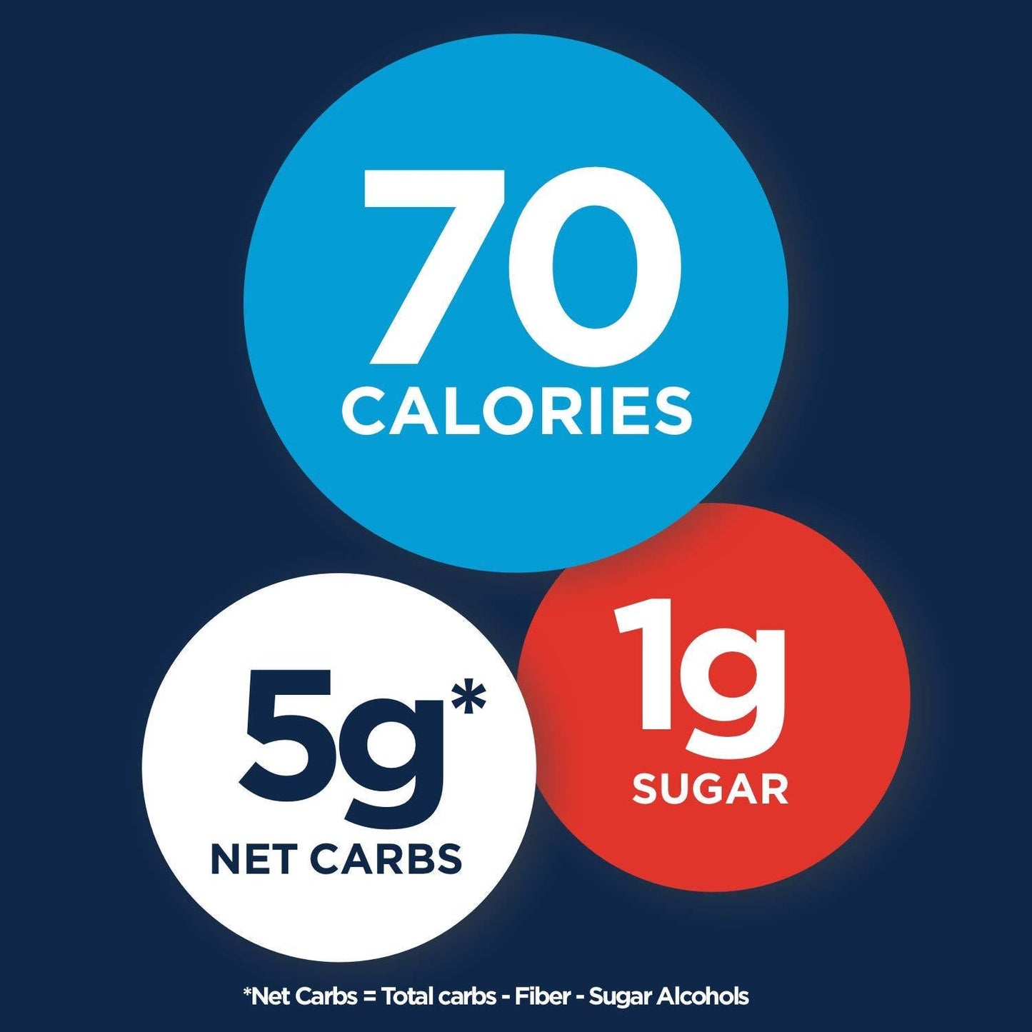 Fiber One 70 Calorie Chocolate Peanut Butter Bars, Snack, 10ct.