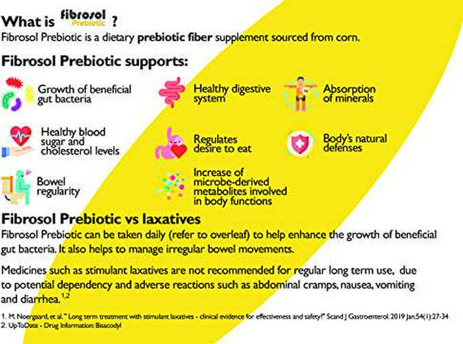 Fibrosol Prebiotic - Soluble Fiber Supplement, Plant-Based and Taste-Free (30 x 0.17oz sachets)