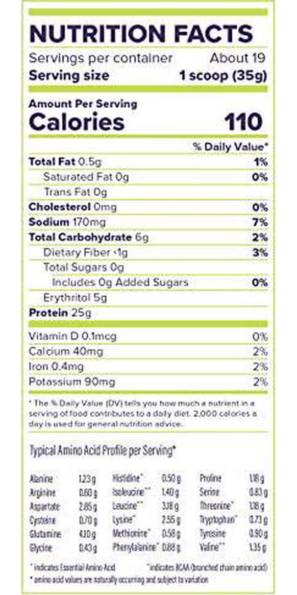 FitBites Whey Protein Isolate (Milk Tea)
