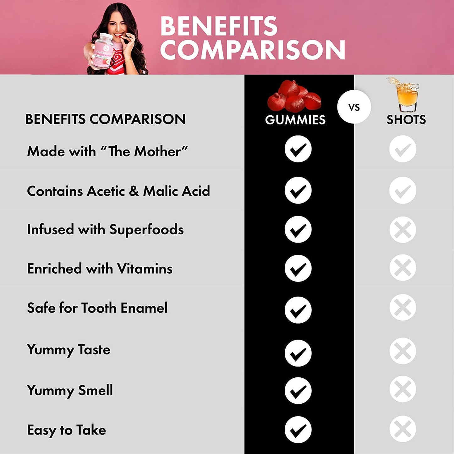 Flat Tummy Tea Apple Cider Vinegar Appetite Suppressant Gummies, 60-Ct.