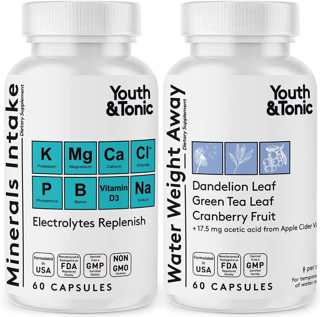 Fluid Pills for Swelling and Replenishing Depleted Electrolytes | Extra Strength Diuretic Water Weight Away Pill for Liquid Retention Loss | Belly Bloating Swollen Legs Feet and Ankles Relief | Women Men