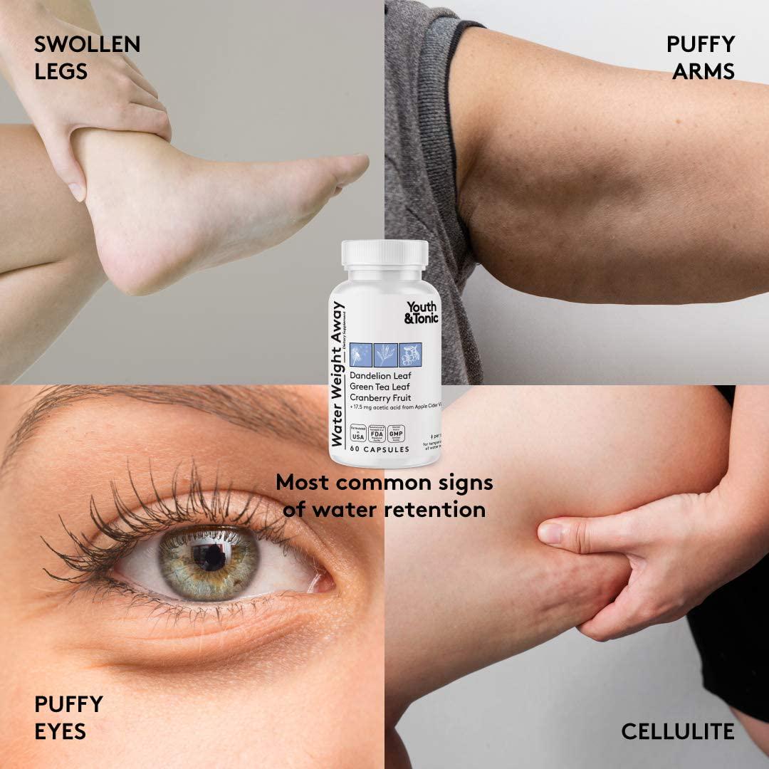 Fluid Pills for Swelling and Replenishing Depleted Electrolytes | Extra Strength Diuretic Water Weight Away Pill for Liquid Retention Loss | Belly Bloating Swollen Legs Feet and Ankles Relief | Women Men