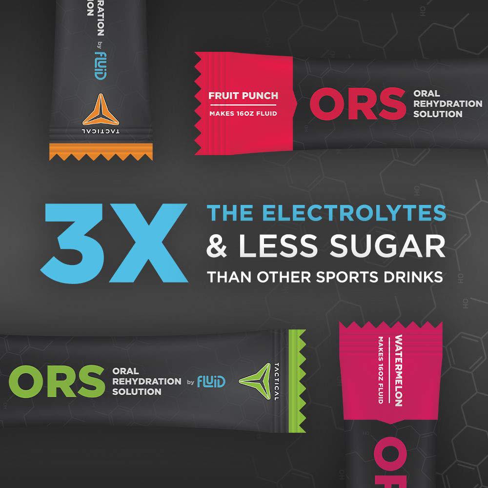 Fluid Tactical - ORS (Oral Rehydration Solution), Recover Faster, Extreme Dehydration Electrolytes, 12pack (Variety Pack)