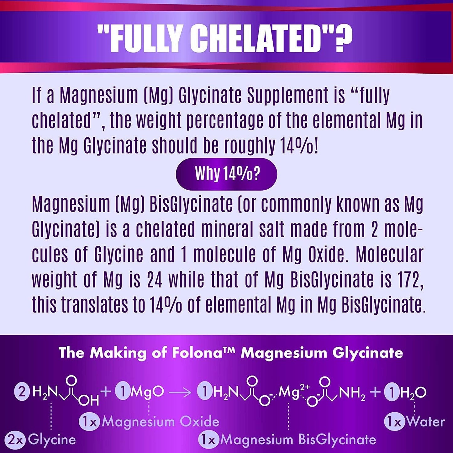 Folona Magnesium Glycinate with Vitamin B6 to Enhance Absorption - 1350mg Fully Chelated, Supports Sleep, Relaxation, Stress Relief, Energy, Muscle Cramps, Gluten Free, Non-GMO, 180 Vegan Capsules