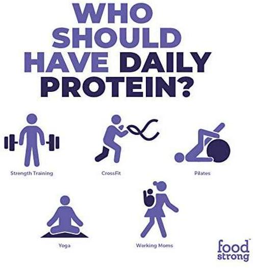 Foodstrong Daily Protein, Almond Chocolate, Clean Grass Fed Whey Protein Powder with Turmeric and Green Tea, 25G of Protein, Hormone Free Non GMO Gluten Free No Added Sugar, 16 Servings, 19.1 Ounce