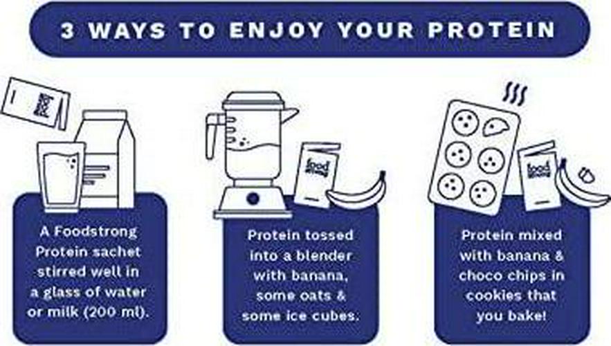 Foodstrong Daily Protein, Almond Chocolate, Clean Grass Fed Whey Protein Powder with Turmeric and Green Tea, 25G of Protein, Hormone Free Non GMO Gluten Free No Added Sugar, 16 Servings, 19.1 Ounce