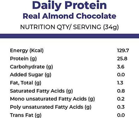 Foodstrong Daily Protein, Almond Chocolate, Clean Grass Fed Whey Protein Powder with Turmeric and Green Tea, 25G of Protein, Hormone Free Non GMO Gluten Free No Added Sugar, 16 Servings, 19.1 Ounce