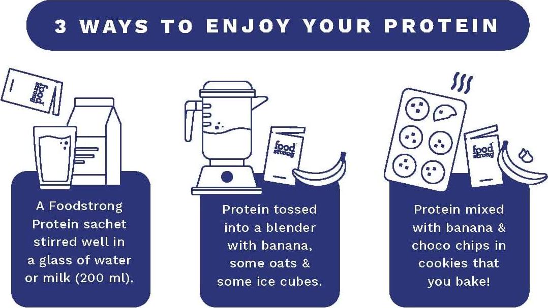 Foodstrong Daily Protein, Almond Chocolate, Clean Grass Fed Whey Protein Powder with Turmeric and Green Tea, 25G of Protein, Hormone Free Non GMO Gluten Free No Added Sugar, 16 Servings, 19.1 Ounce