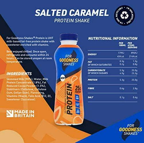 For Goodness Shakes High Protein Salted Caramel Shake, 475ml - Pack of 10