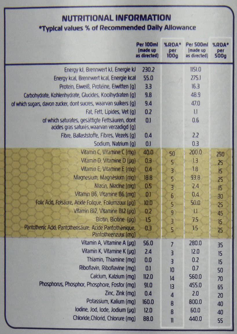 For Goodness Shakes Milk Chocolate Recovery Powder Tub 20 Servings