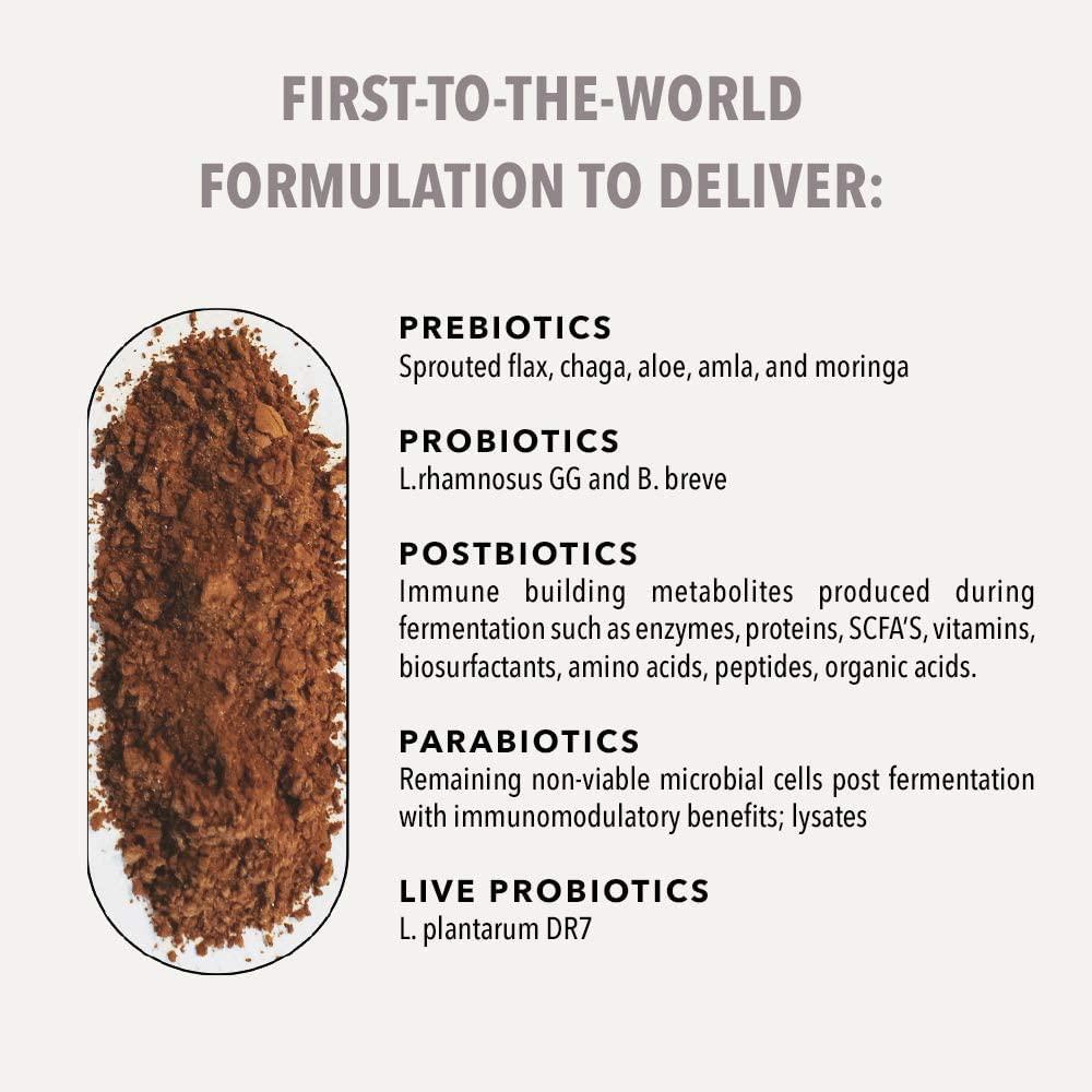 For The Biome Gut-Lung Therapy | Probiotics That Fortify Immunity and Lung Health Through Your Gut | Vegan Formula with 1B CFU Lactobacillus Plantarum DR7 + Broad-Spectrum Fermentate (30)