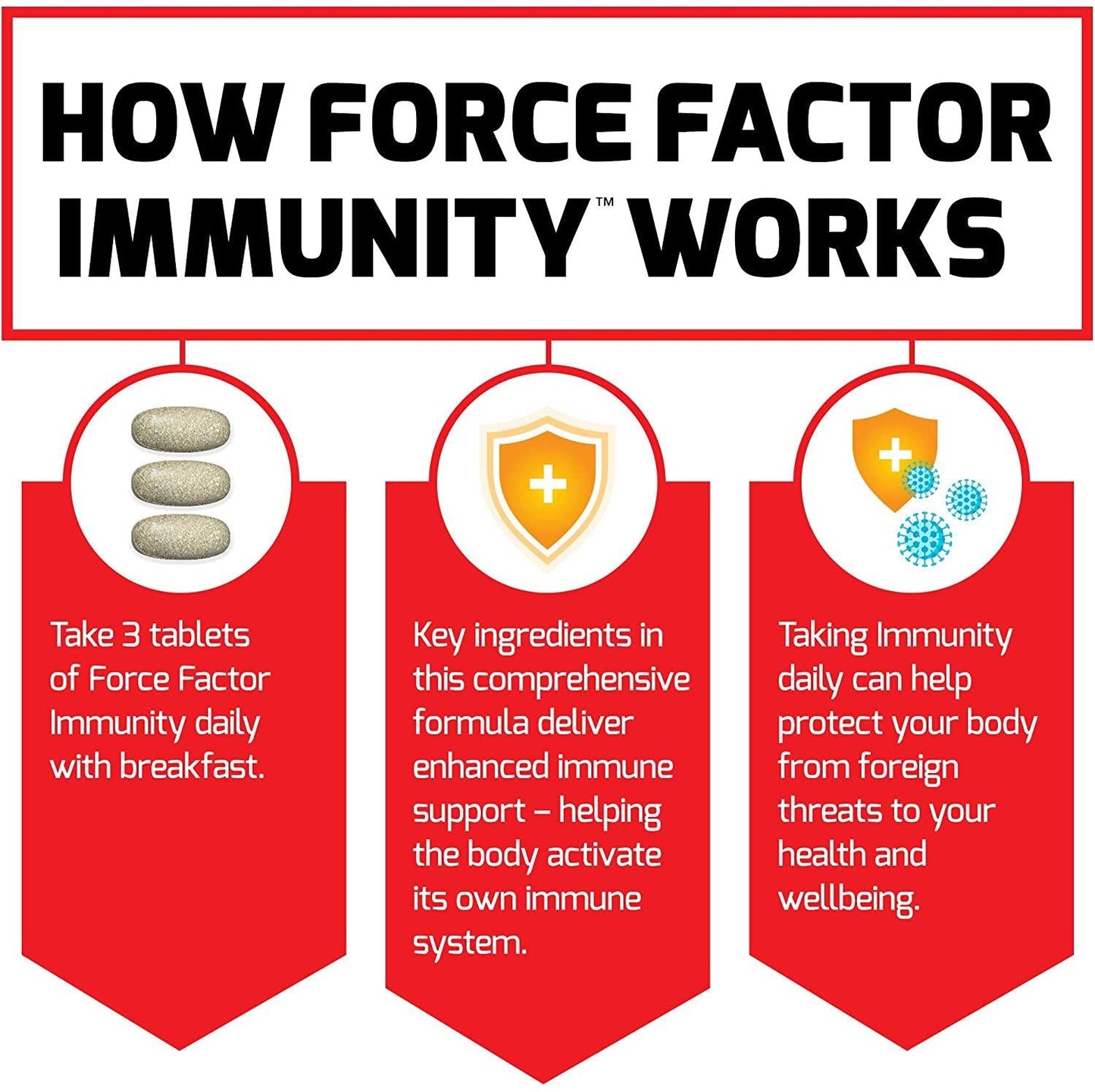 Force Factor Immunity 90ct 3-pack, 270 Count