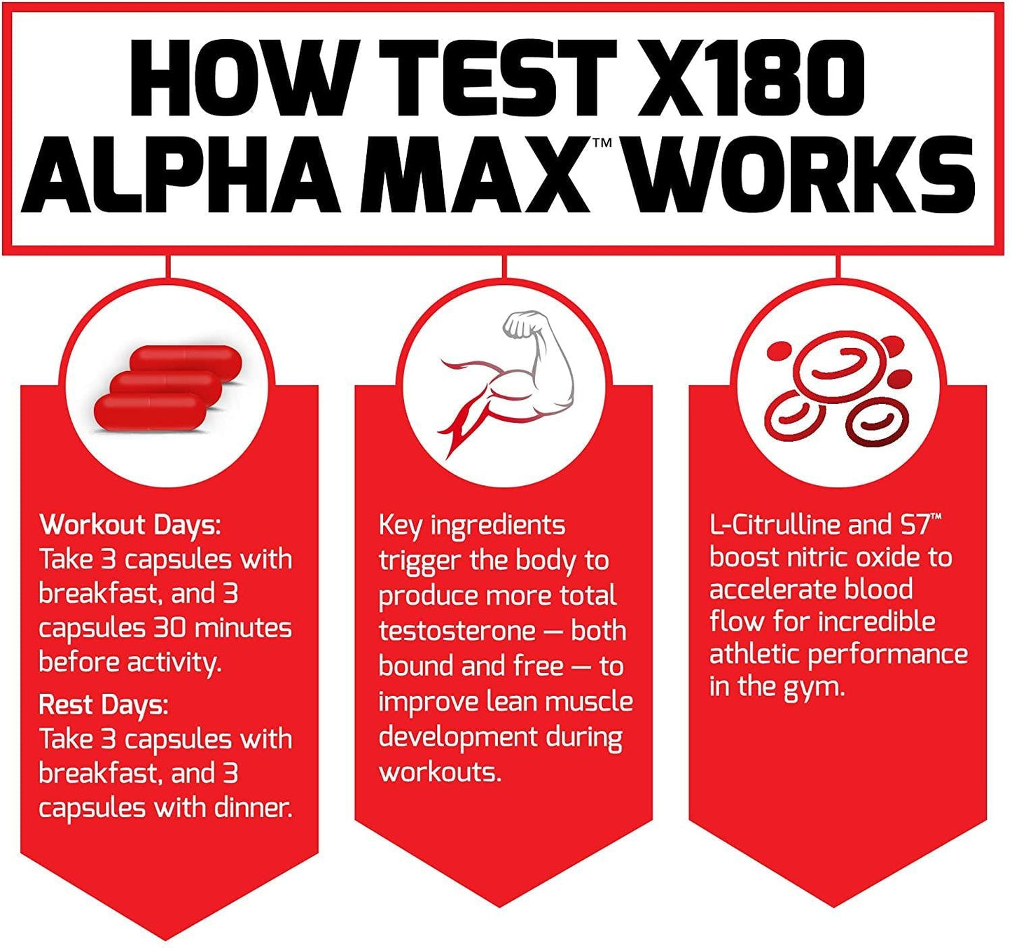 Force Factor Test X180 Alpha Max, Nitric Oxide Booster, Lean Muscle Builder For Men with Testofen, L-Citrulline, Tribulus Terrestris, and Black Maca, 180 Count