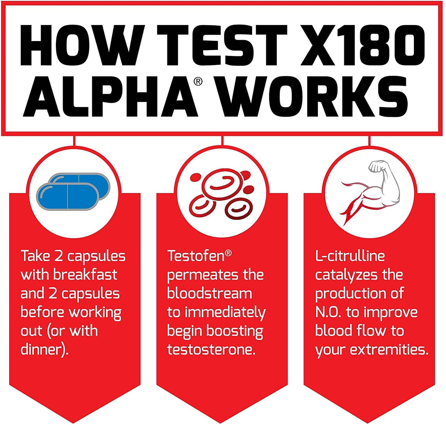 Force Factor Test X180 Alpha 120ct 2-pack, 240 Count