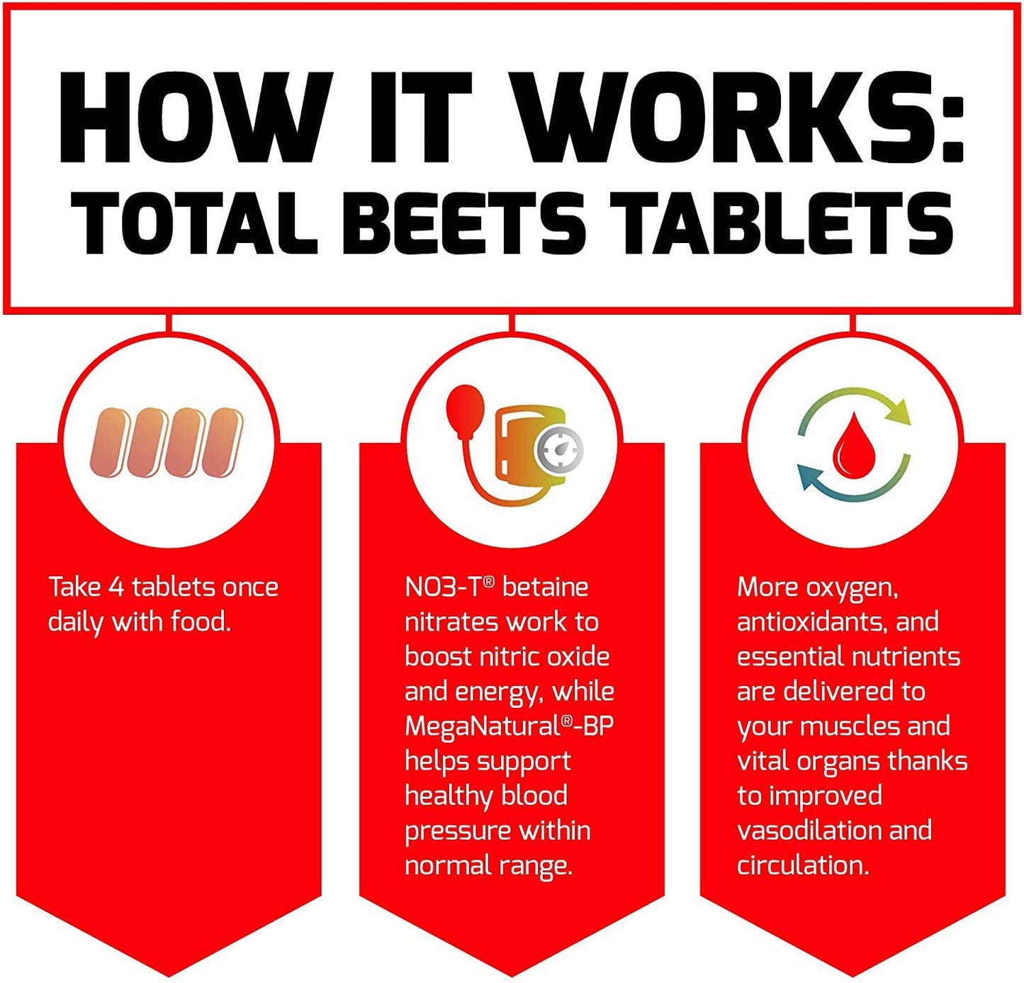 Force Factor Total Beets Blood Pressure Support Supplement with Nitrates and Grapeseed Extract to Boost Nitric Oxide, Circulatory and Cardiovascular Vasodilator Heart Health Vitamins, 120 Count