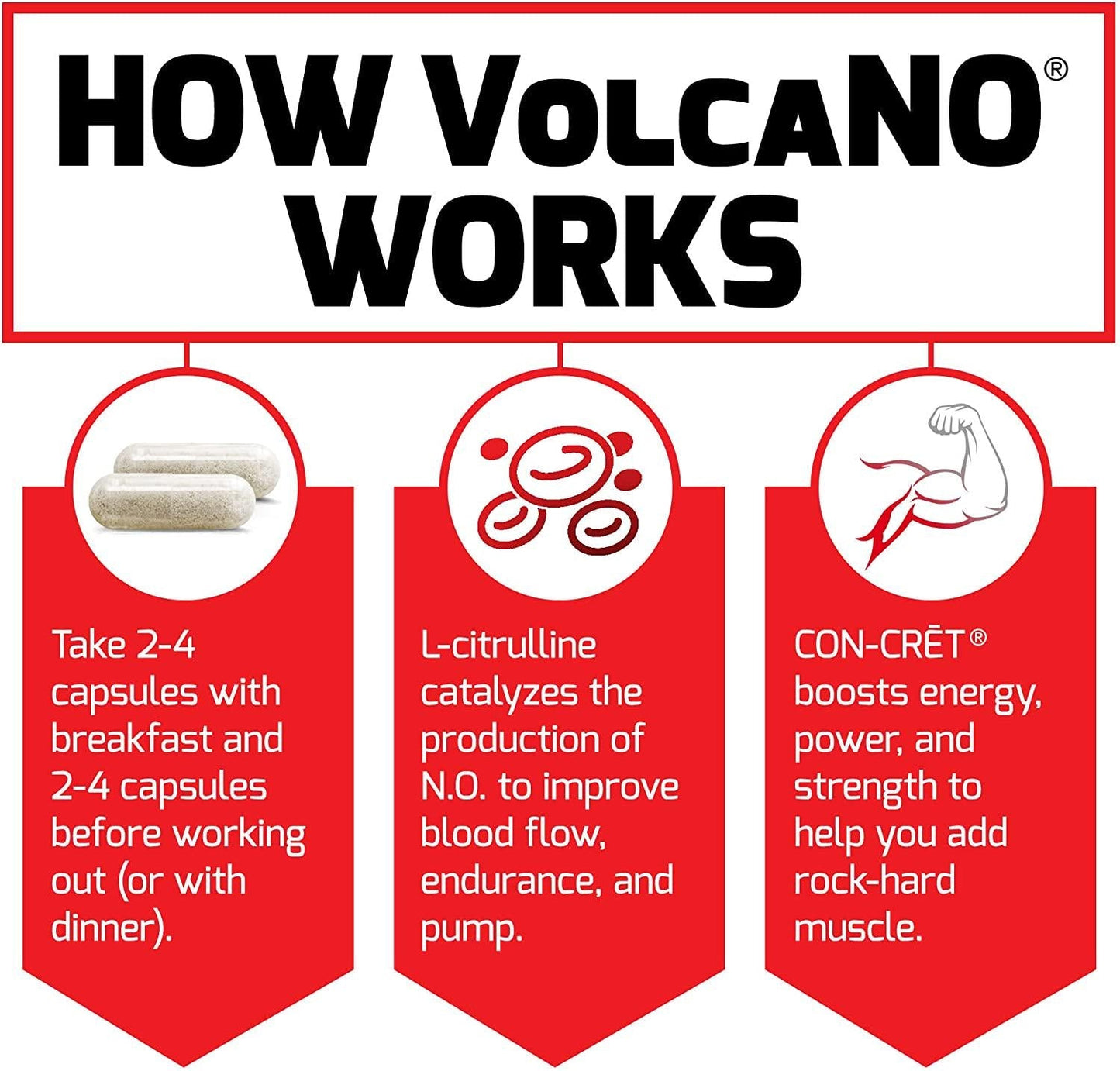 Force Factor Volcano 120ct 3-pack, 360 Count