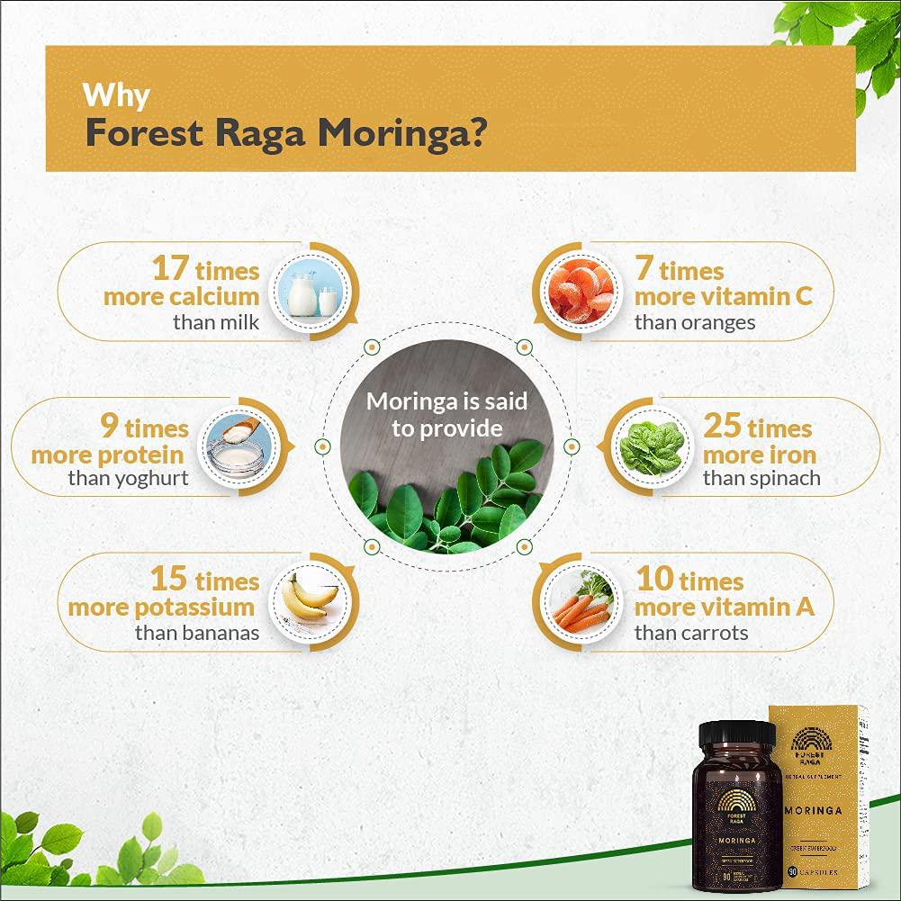 Forest Raga Moringa Capsules | 100% Pure and Forest-Grown Supplement | A Natural Multivitamin | Boosts Immunity and Metabolism | Promotes Healthy Heart and Brain | Manage Diabetes and Cholesterol- 90 Veg Caps