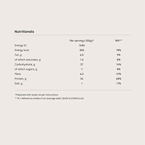 Form Peakblend - Vegan Meal Replacement | High protein and fiber | 26 vitamins and minerals | No artificial flavors, no artificial sweeteners |13 servings - 1.3kg (Chocolate Peanut)
