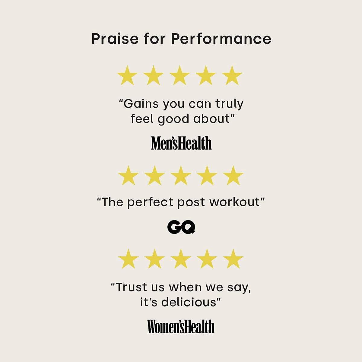 Form Performance Protein - Vegan Protein Powder - Complete Amino Acid Profile with BCAAs and Digestive Enzymes. Perfect Post Workout. Tastes Great with Just Water! (Chocolate Peanut)