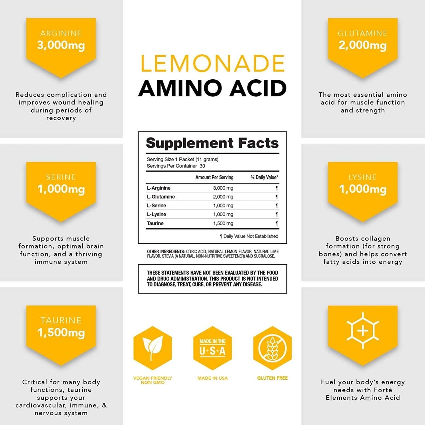 Forte Amino Acid Supplement Powder Physician Formulated Blend of Glutamine, Arginine, Lysine, Taurine and Serine Supports Intense Exercise and Trauma Recovery (Lemonade Flavor 30 Servings)