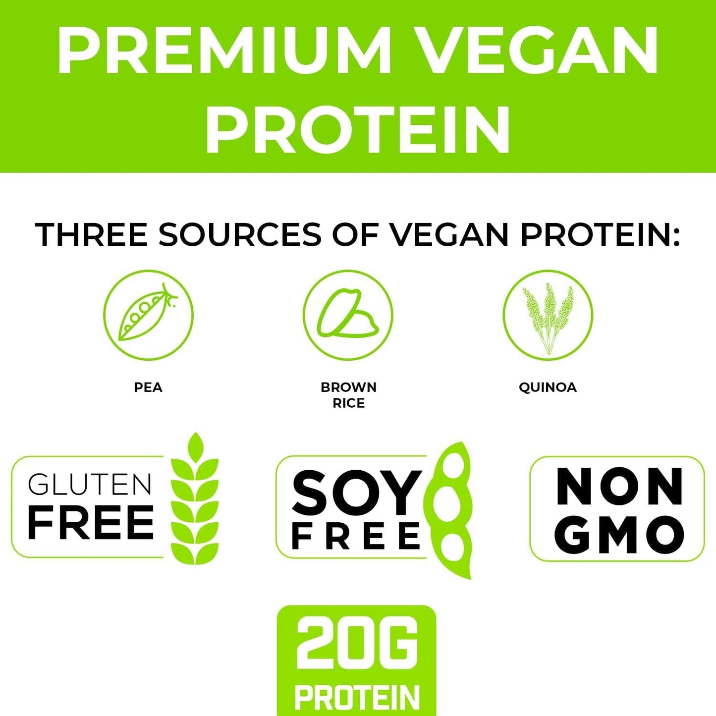 Forzagen Vegan Protein 360 2 Lbs 27 Servings, Plant Based Protein Extracted from Quinoa, Brown Rice and Pea Isolate Protein, Dairy, Soy and Gluten Free, Nom GMO (Chocolate)